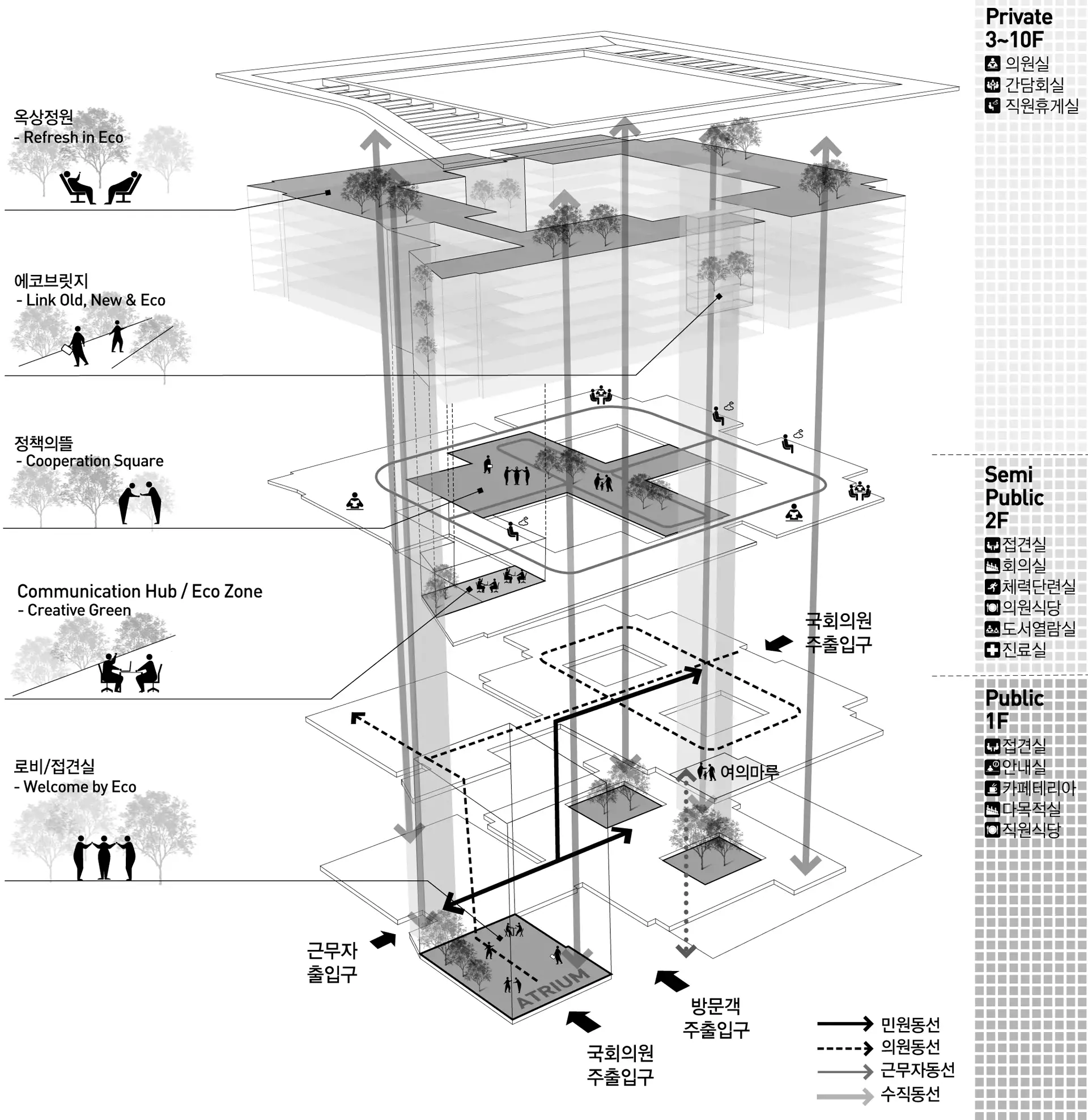 국회 제 2의원회관 증축공사-10